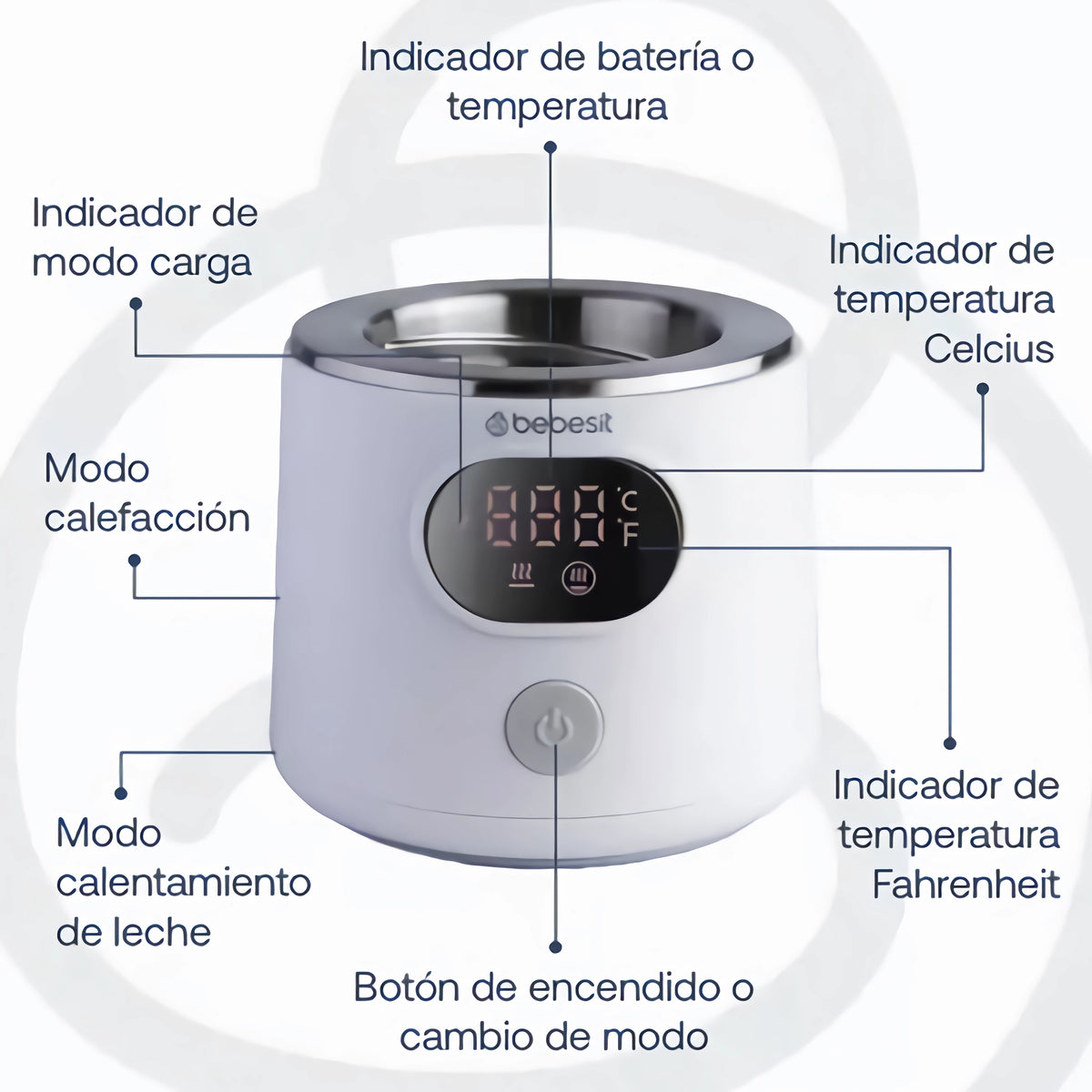 Calienta Biberones Portátil