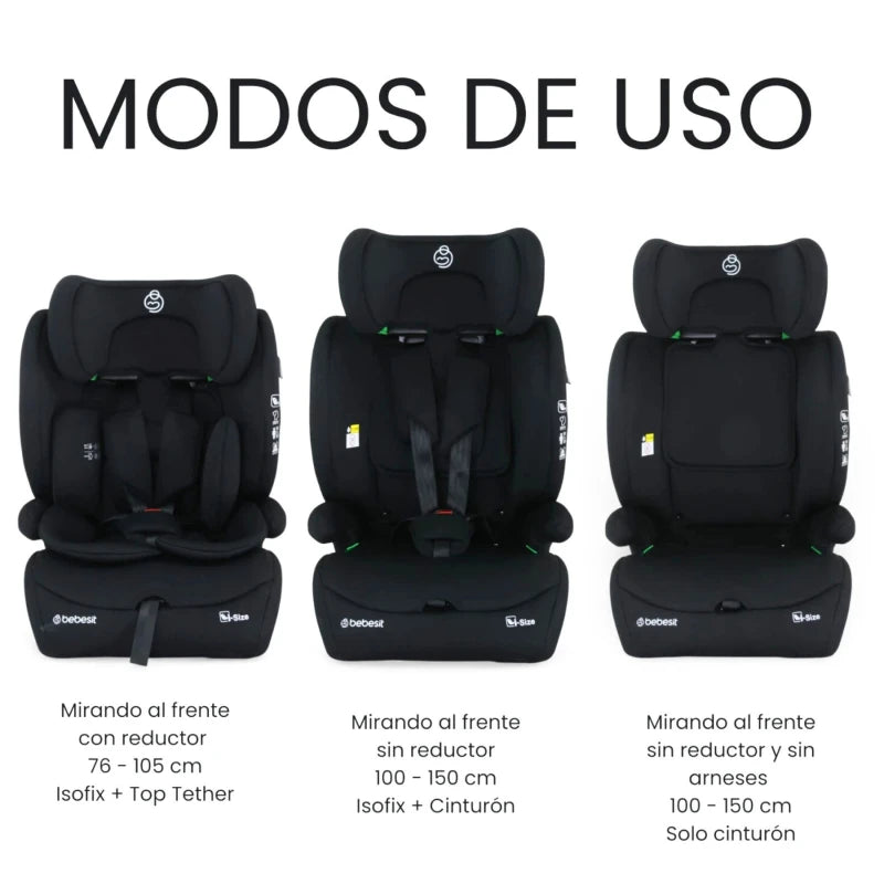 Booster con Respaldo ISOFIX I-Size Bebesit