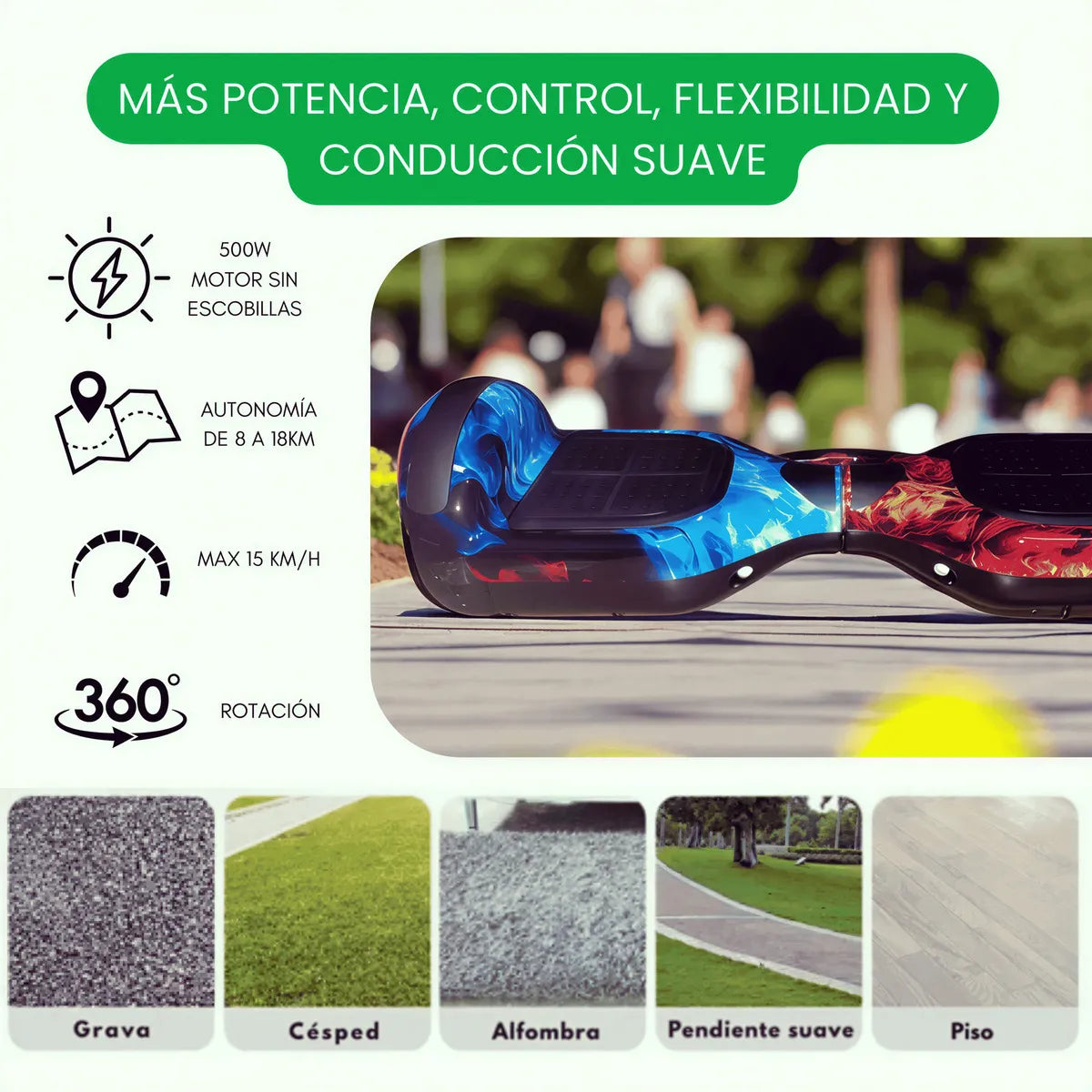 Patineta Eléctrica Hoverboard