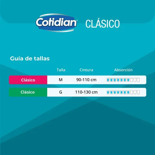 Pañales Cotidian Clásico M x 36