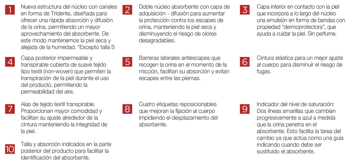Pañales IndaSlip Premium S7 x 20