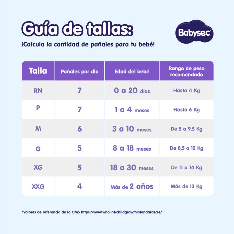 Pañales BabySec Super Premium RN x 20